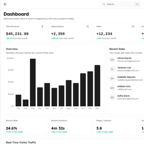 nextjs admin dashboard nextjs admin dashboard