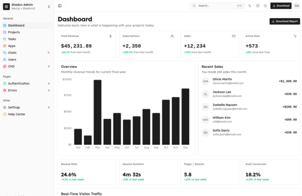 nextjs admin dashboard nextjs admin dashboard