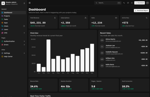 nextjs admin dashboard nextjs admin dashboard